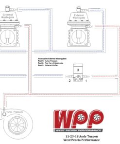 Alternative view of SBD900R Ball-Bearing Turbo Kit