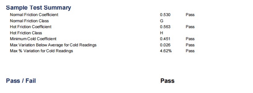 SBD Ceramic Brake Pads For 3.0L Toyota Supra/BMW Z4 Iron Rotors - Image 2