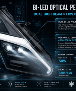 SBD G3 Black Edition FULL LED Headlights - Image 3